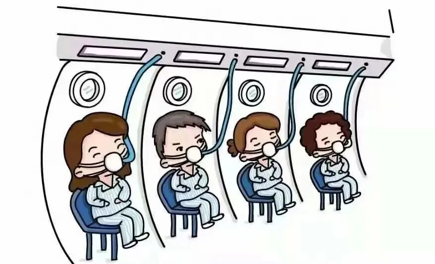 【健康科普】高压氧治疗六问六答你想了解的都在这里！